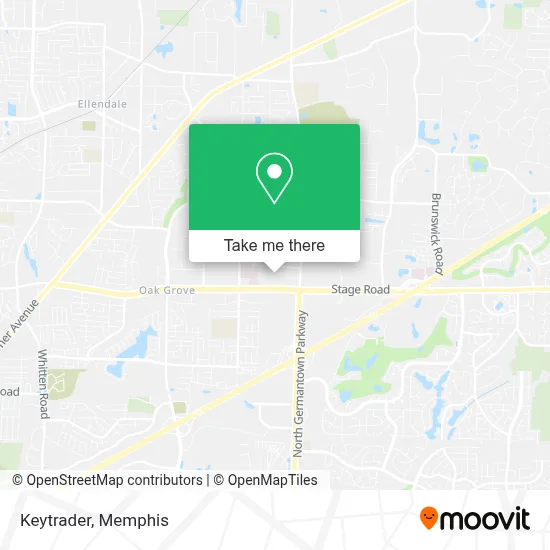Keytrader map
