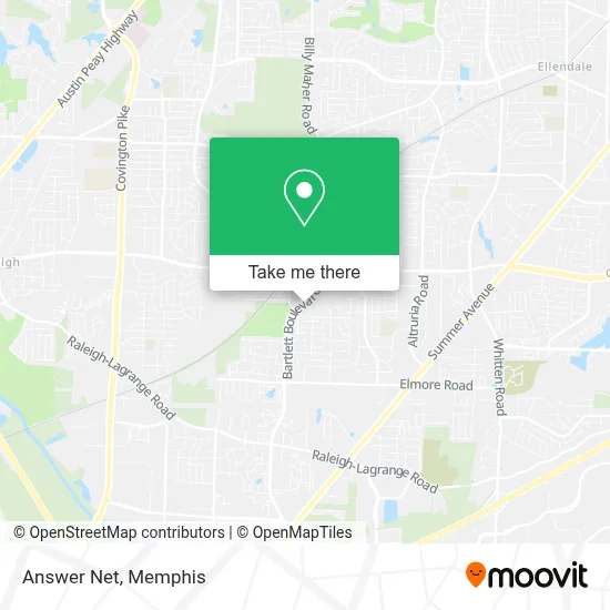 Answer Net map