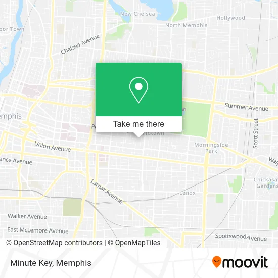 Minute Key map