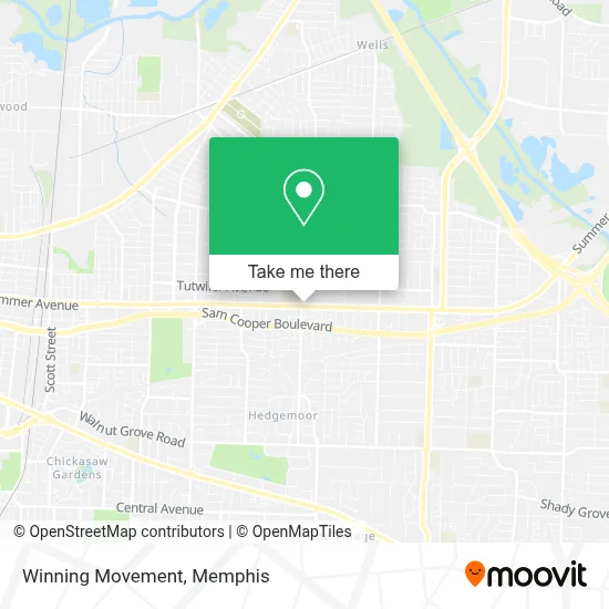 Winning Movement map