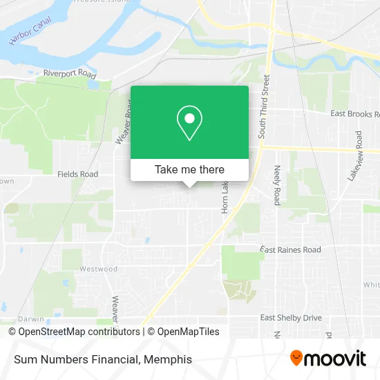 Sum Numbers Financial map