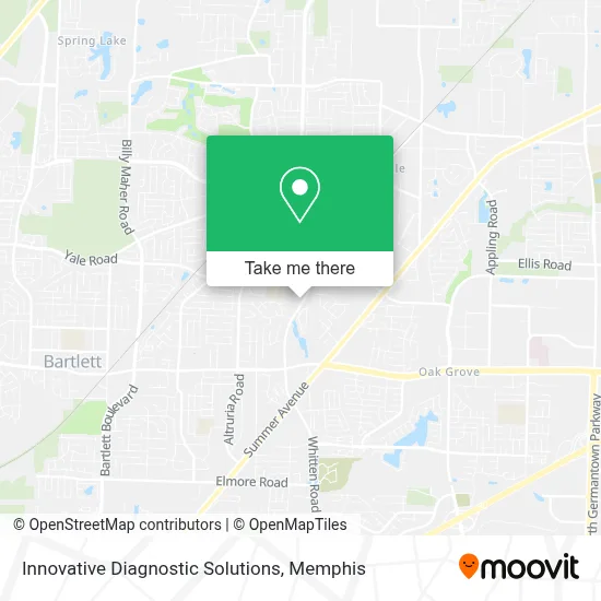Innovative Diagnostic Solutions map