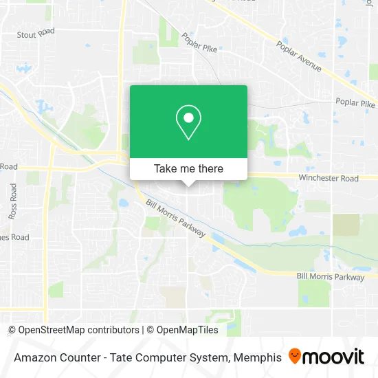 Amazon Counter - Tate Computer System map