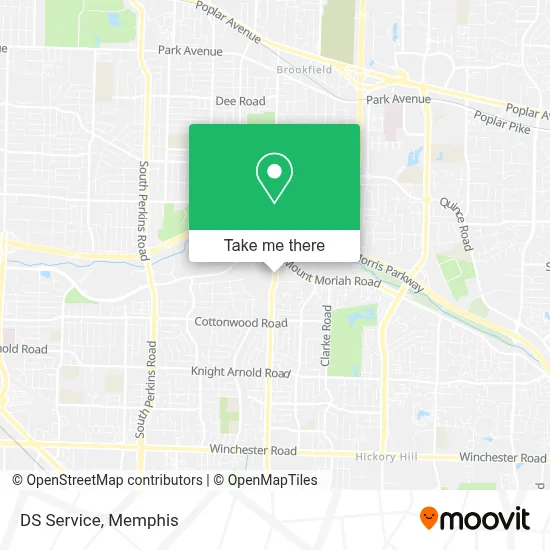 DS Service map