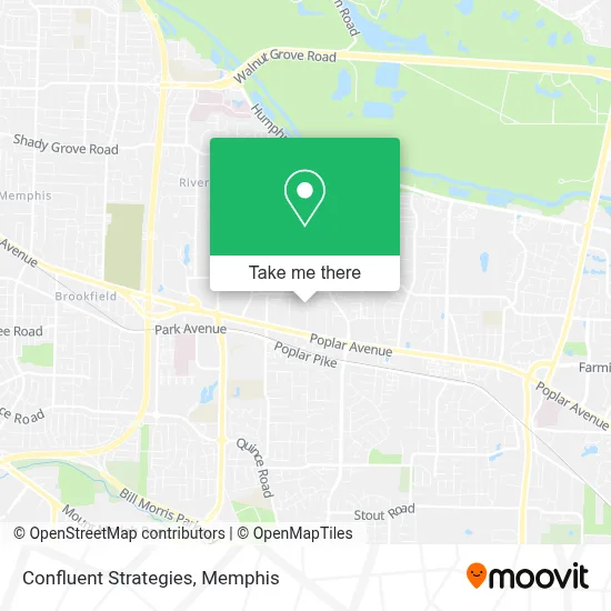 Confluent Strategies map