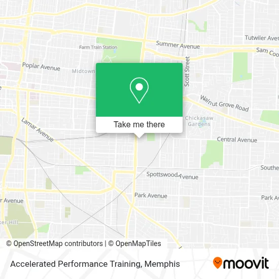 Accelerated Performance Training map