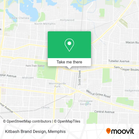 Kitbash Brand Design map