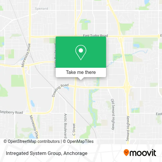 Intregated System Group map