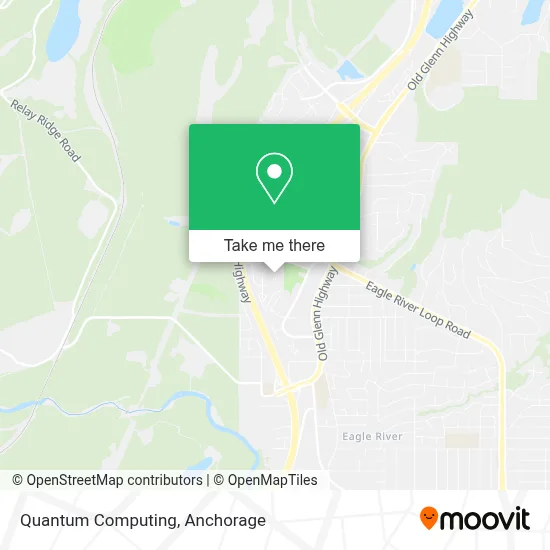 Quantum Computing map