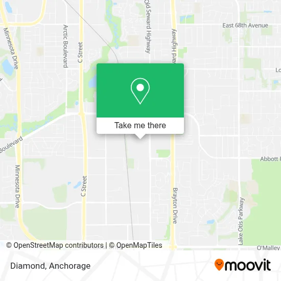 Dimond map