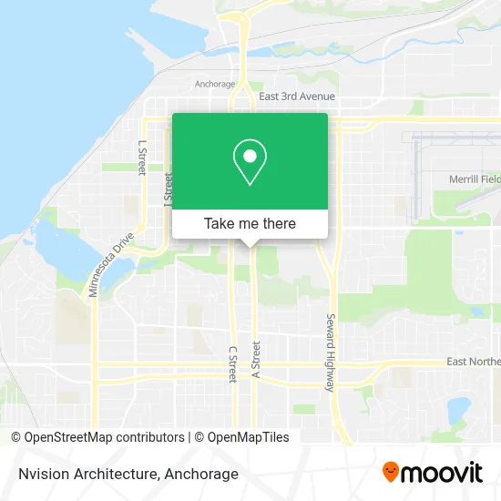 Nvision Architecture map