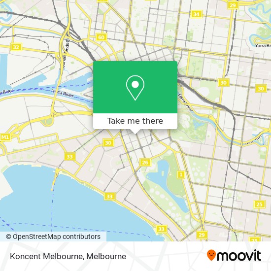 Mapa Koncent Melbourne