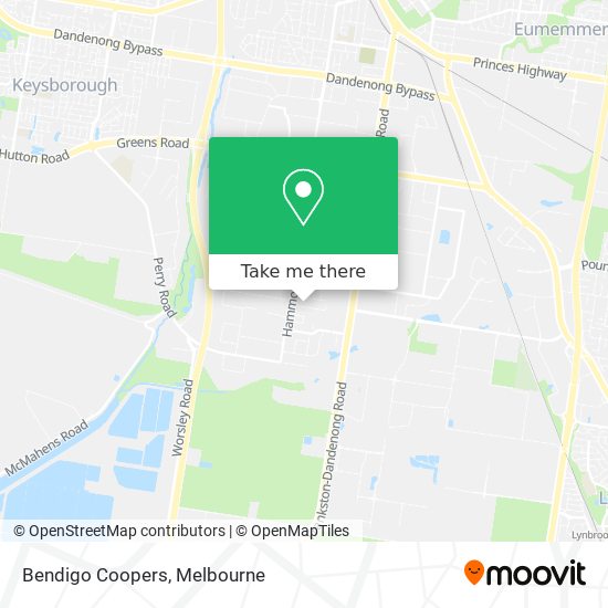 Bendigo Coopers map