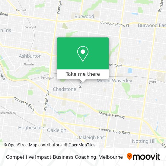 Competitive Impact-Business Coaching map