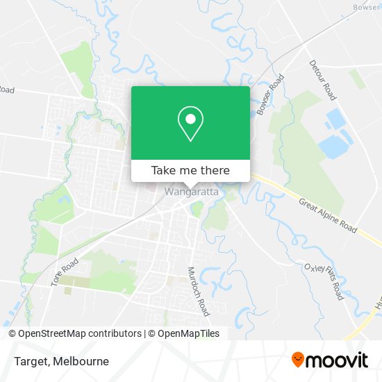 Target map