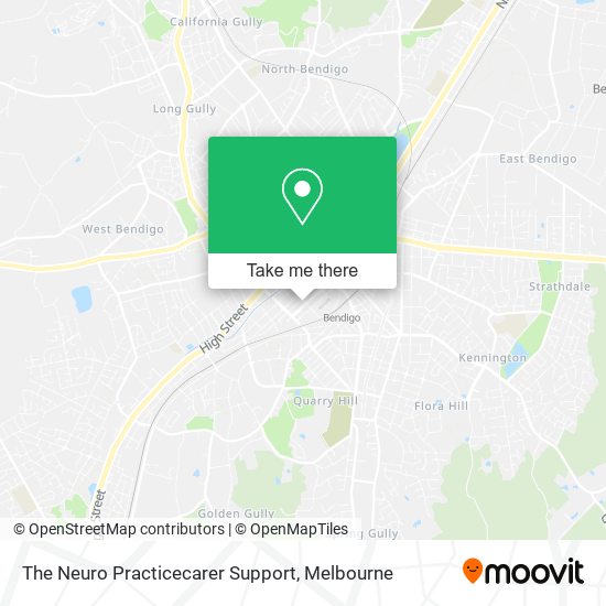 The Neuro Practicecarer Support map