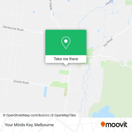Your Minds Key map