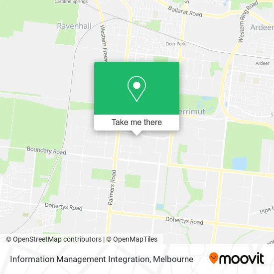 Information Management Integration map