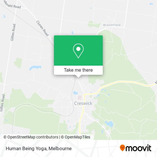 Human Being Yoga map