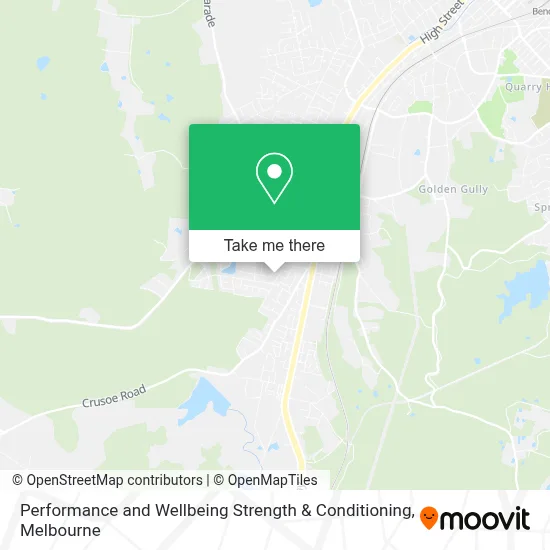 Mapa Performance and Wellbeing Strength & Conditioning