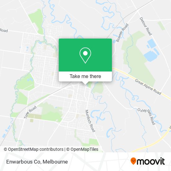 Enwarbous Co map