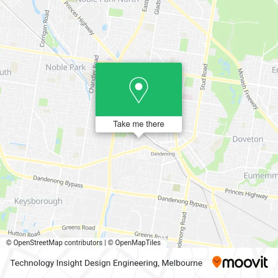Technology Insight Design Engineering map