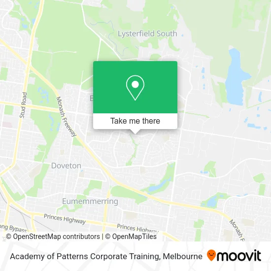 Academy of Patterns Corporate Training map