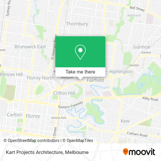 Kart Projects Architecture map