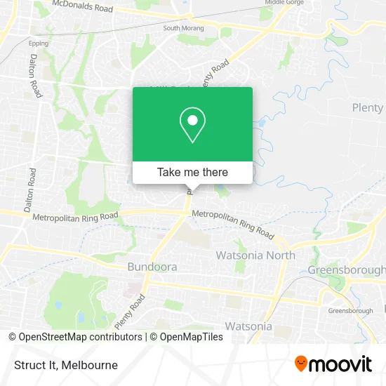 Struct It map