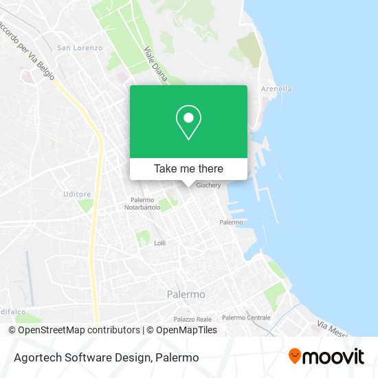 Agortech Software Design map