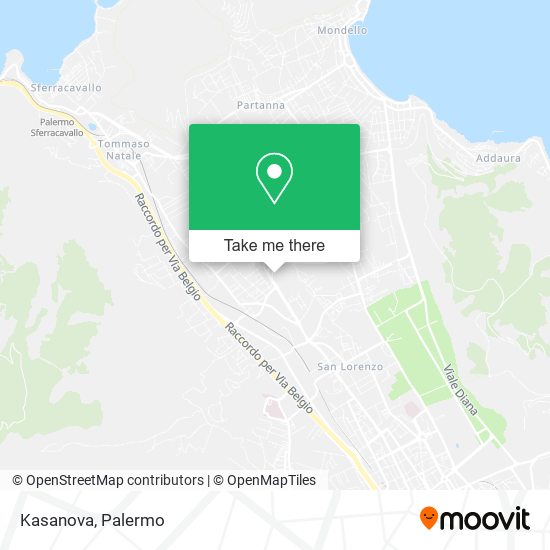 Kasanova map