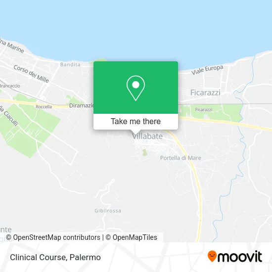 Clinical Course map