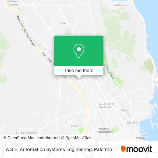 A.S.E. Automation Systems Engineering map