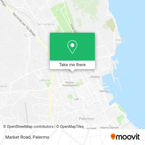 Market Road map