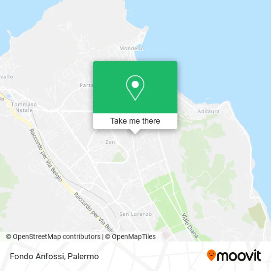 Fondo Anfossi map