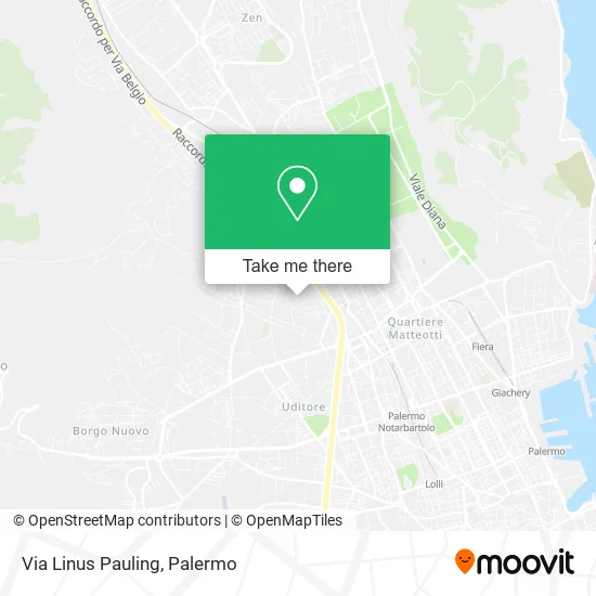 Via Linus Pauling map