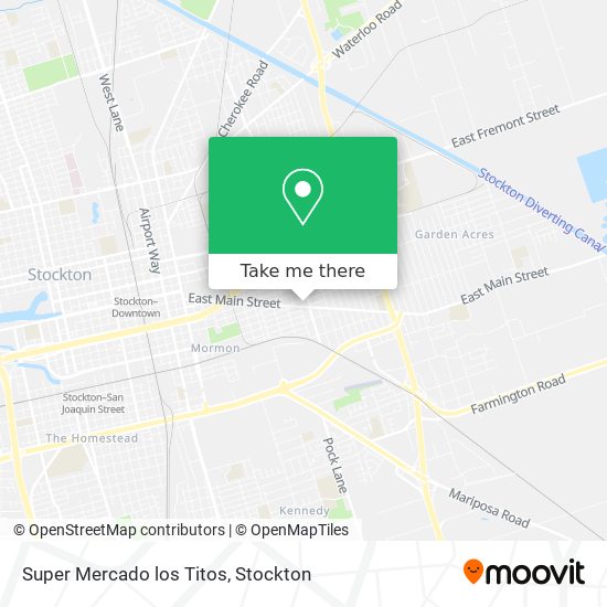 Mapa de Super Mercado los Titos