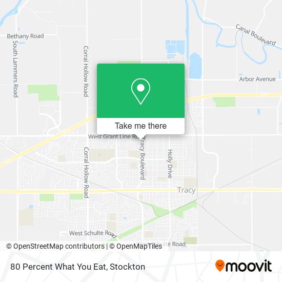 Mapa de 80 Percent What You Eat