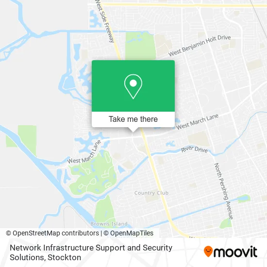 Mapa de Network Infrastructure Support and Security Solutions