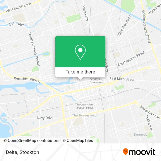 Delta map