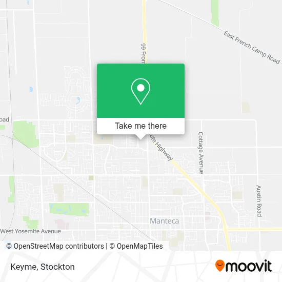 Keyme map