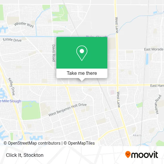 Click It map