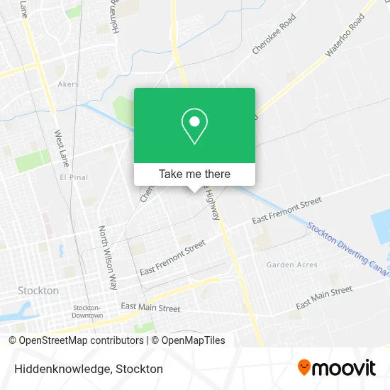 Hiddenknowledge map