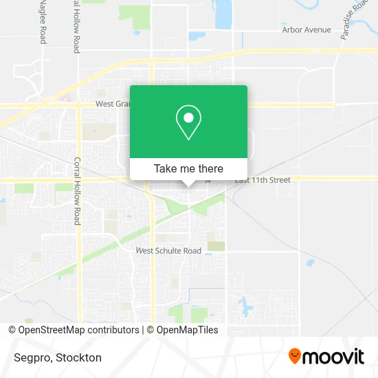 Segpro map
