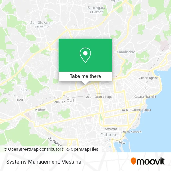 Systems Management map