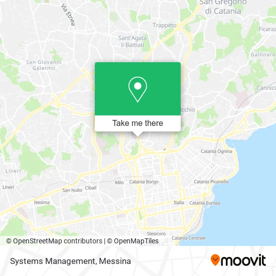 Systems Management map
