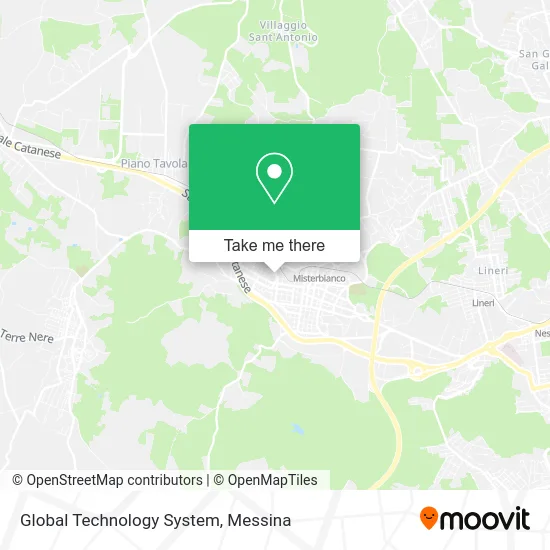 Global Technology System map