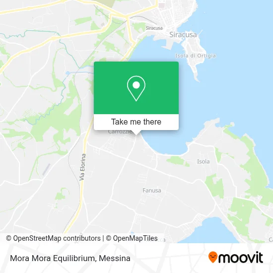 Mora Mora Equilibrium map