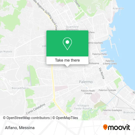 Alfano map