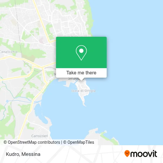 Kudro map